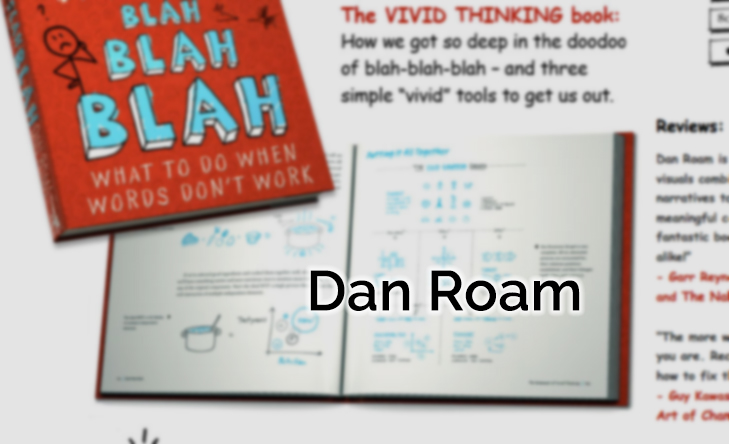 Blah Blah Blah: What To Do When Words Don’t Work – Roam